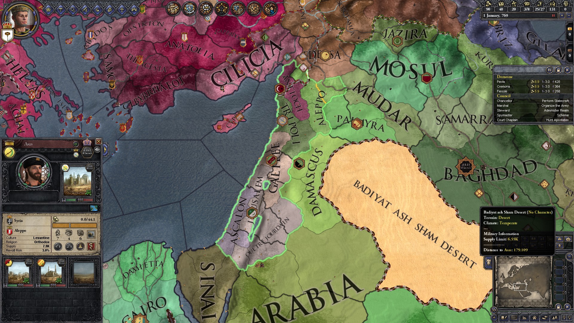 jerusalem region.jpg